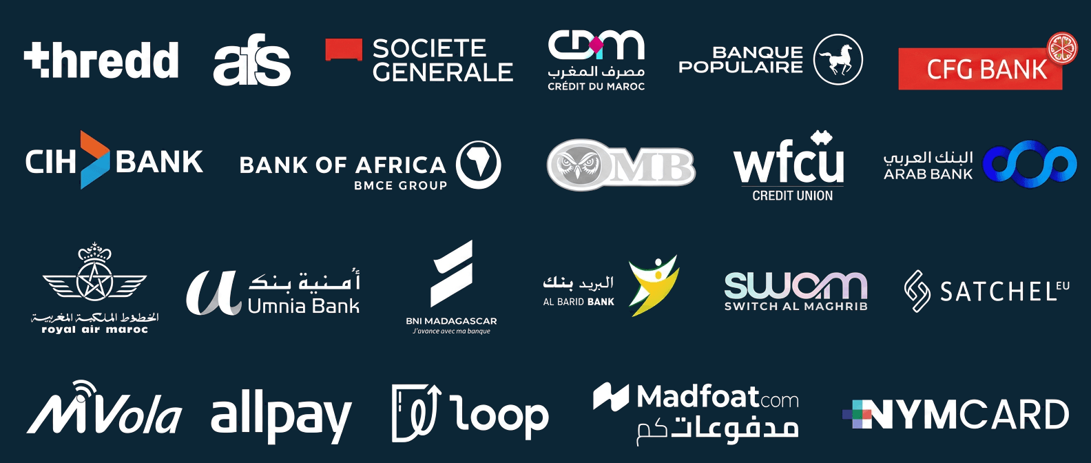 Client logos including Thredd, AFS, Societe Generale, Bank of Africa, CIH Bank, WFCU, Arab Bank, NymCard, Loop, allpay, and more
